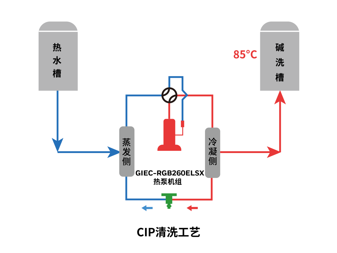 霍尼韦尔